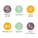 Green boutiQ - Haagplanten - Photnia fraseri Red Robin - blad rood groen  - 8 planten - 1 strekkende meter - groenblijvend - pot 9cm hoogte 30-35cm